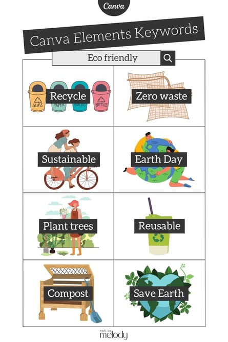 Canva Keywords Elements for Eco Friendly Illustrations