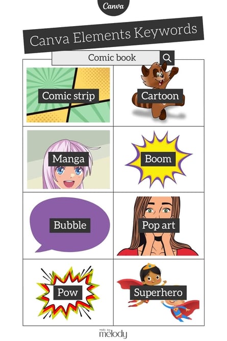 Canva Keywords Elements for Comic Book Illustrations