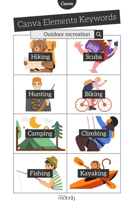 Canva Keywords Elements for Outdoor Recreation Illustrations